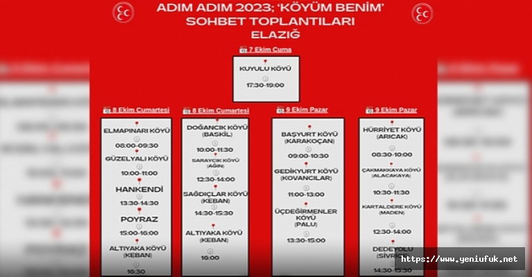 “KÖYÜM BENİM SOHBET TOPLANTILARI” BAŞLADI