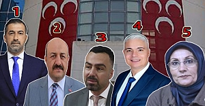 MHP ADAYLARI BELLİ OLDU!