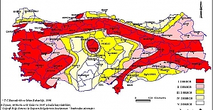 Fay Hattı Olmayan İller Hangileri?